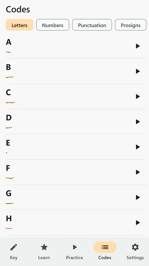 Codes reference list
