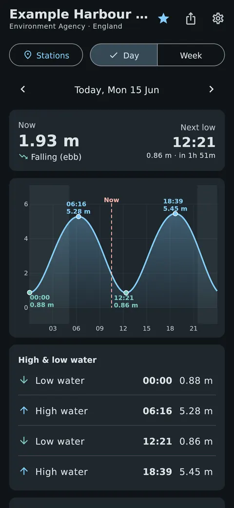 Day view in dark mode